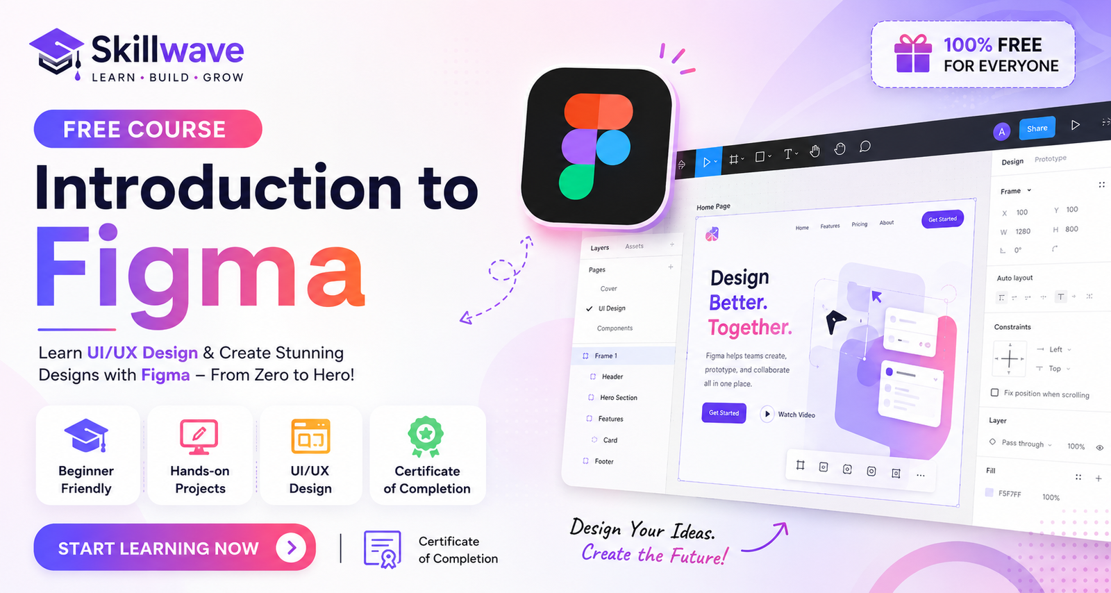 Introduction To Figma