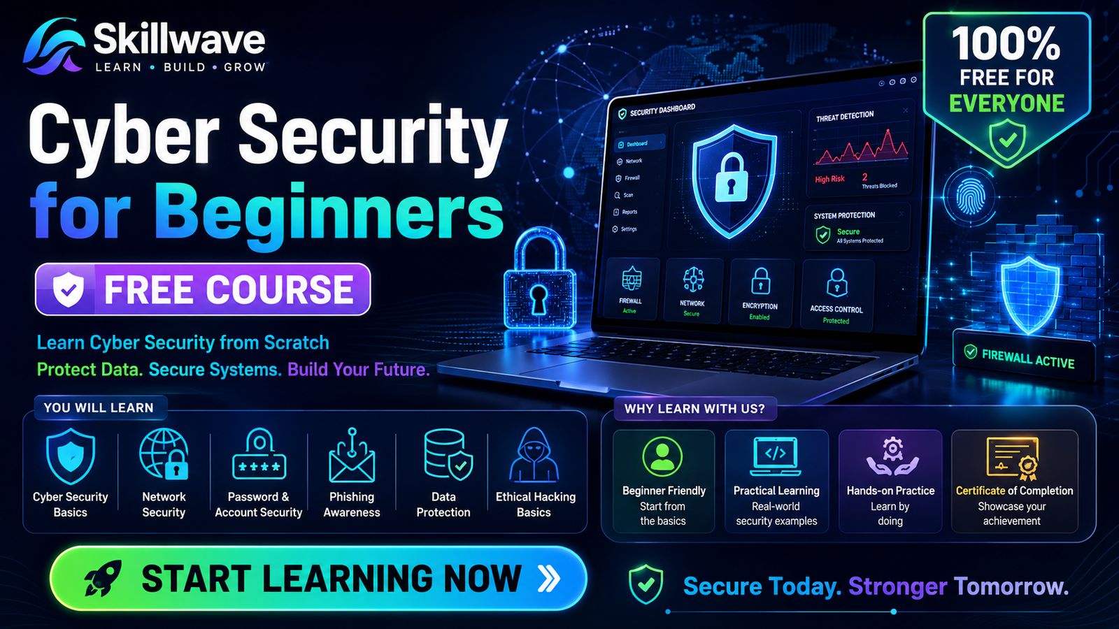 Cyber Security for Beginners