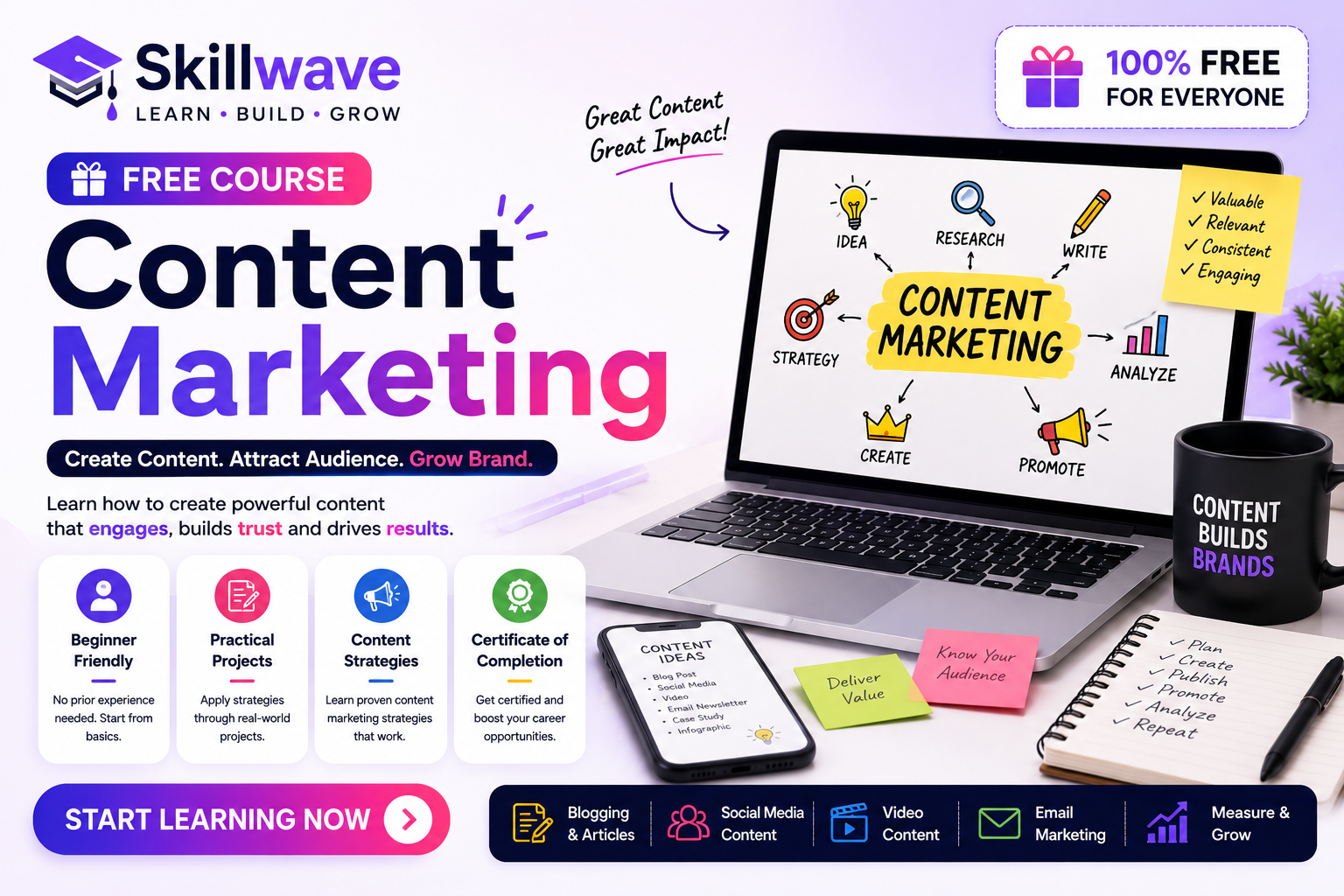 Content  Marketing